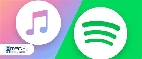 How to Move Apple Music to Spotify: A Detailed Guide with Multiple Perspectives