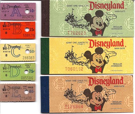 how to print disneyland tickets: exploring the history and evolution of theme park ticketing systems