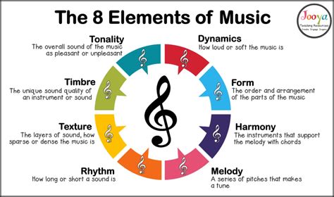 what does track mean in music? how do you find the balance between personal expression and commercial success?